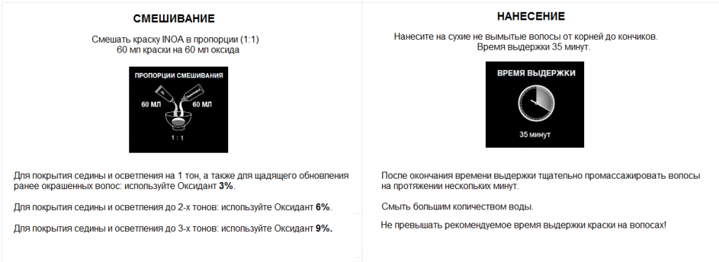 способ окрашивания inoa способ окрашивания inoa