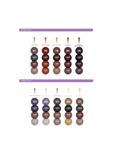 Revlon Nutri Color Filters 1002 - Краситель светлая платина 100 мл