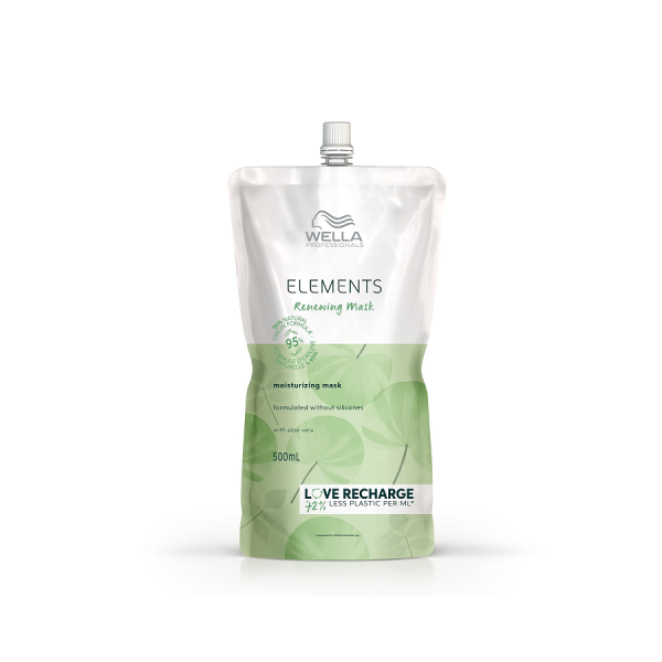 Wella Elements Renewing Mask - Обновляющая маска