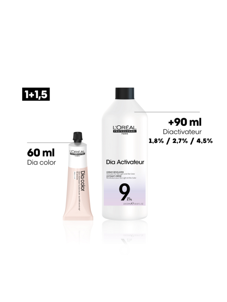 L'Oreal Dia Color 1 - Краситель-блеск без аммиака черный 60 мл