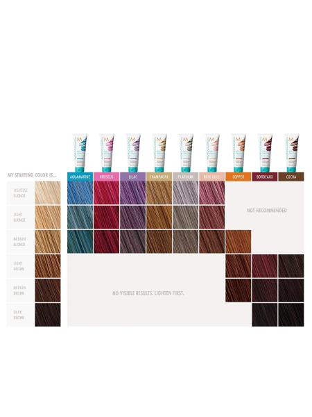 Moroccanoil Color Depositing Mask Cocoa - Тонирующая маска Какао 30 мл