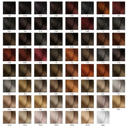 L'Oreal Dia Color - Краситель-блеск без аммиака