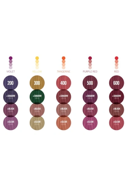 Revlon Nutri Color Filters - Прямое окрашивание 3 в 1