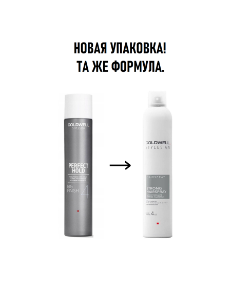 Goldwell Stylesign Perfect Hold Big Finish - Спрей для объема сильной фиксации