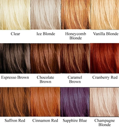 Sebastian Cellophanes Hair Gloss - Полуперманентный краситель для волос