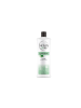 Nioxin Scalp Relief Shampoo - Очищающий шампунь для чувствительной кожи головы