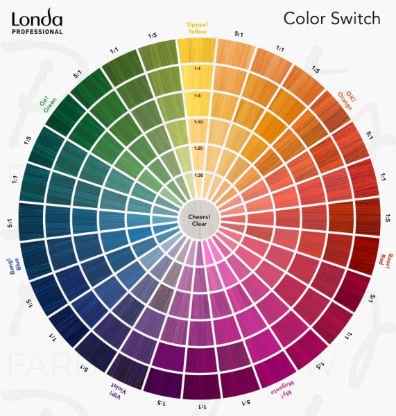 Londa Color Switch - Оттеночная краска прямого действия