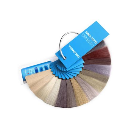 Goldwell Colorance Gloss Tones - Тонирующая жидкая краска для волос без аммиака