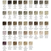Revlon Revlonissimo Colorsmetique - Перманентная краска для волос