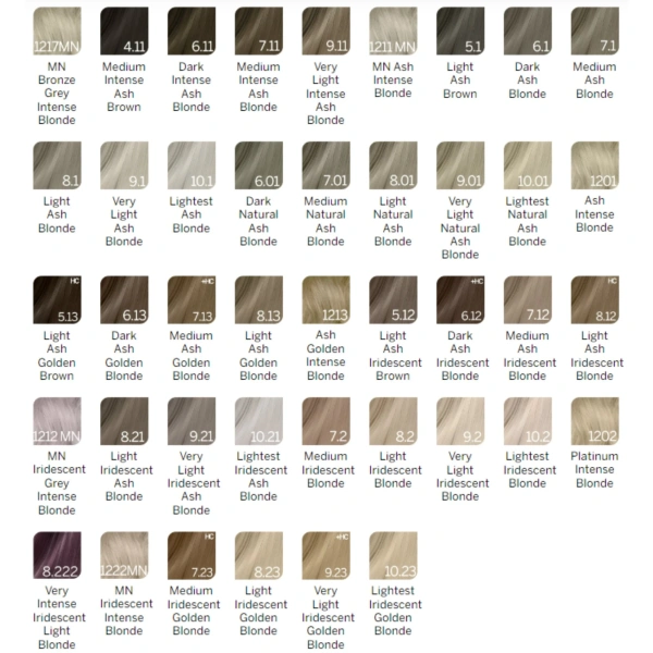 Revlon Revlonissimo Colorsmetique - Перманентная краска для волос