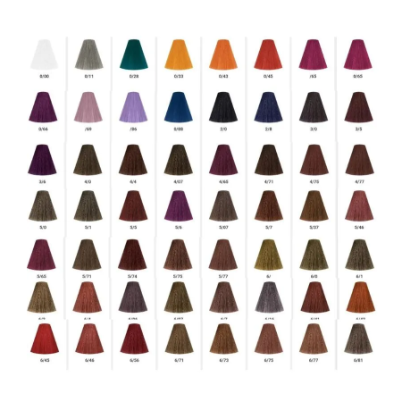 Londa Permanent Color Creme - Стойкая крем-краска для волос