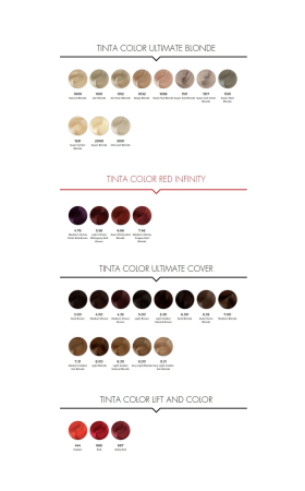 Keune Tinta Color - Стойкая краска для волос